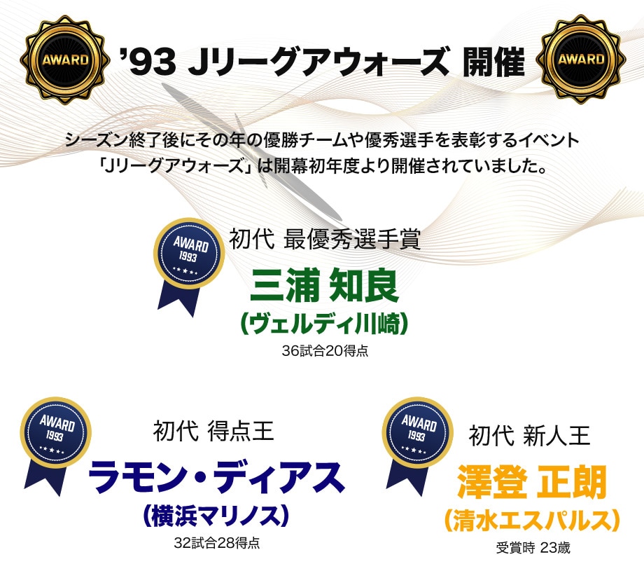 AWARD