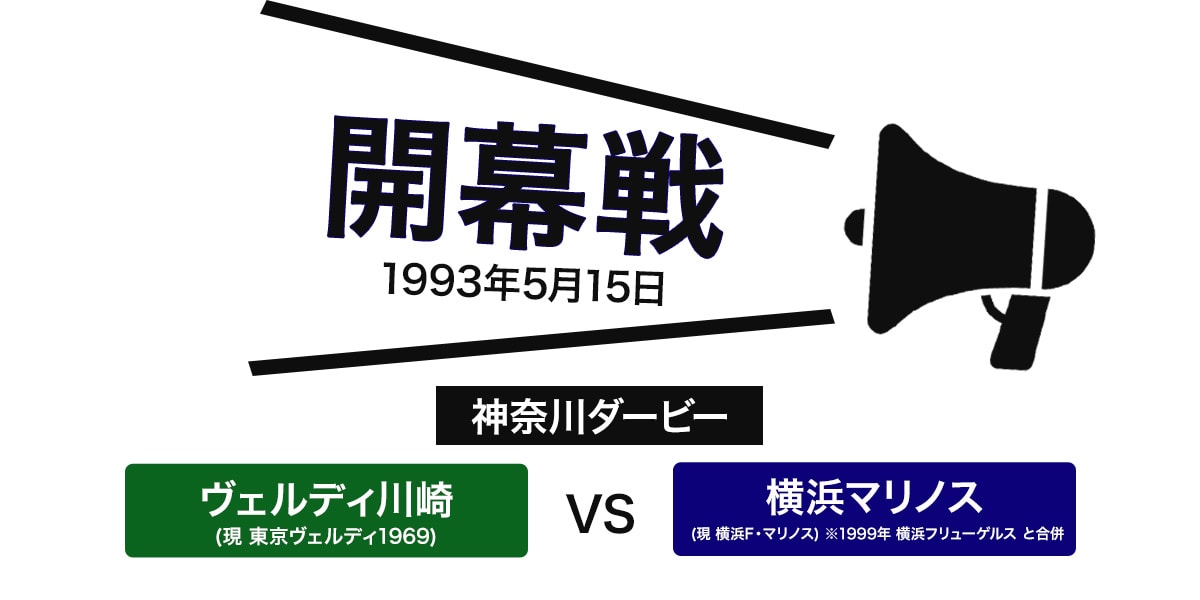 Jリーグ ヒストリー | サッカーショップKAMOオンラインストア