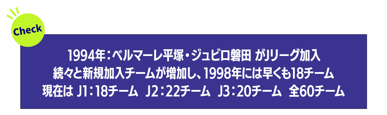 Jリーグ 豆知識その1