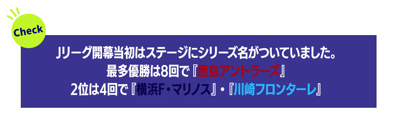 Jリーグ 豆知識その3