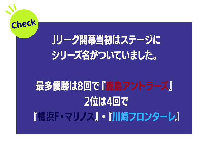 Jリーグ ヒストリー | サッカーショップKAMOオンラインストア／サッカーショップKAMO