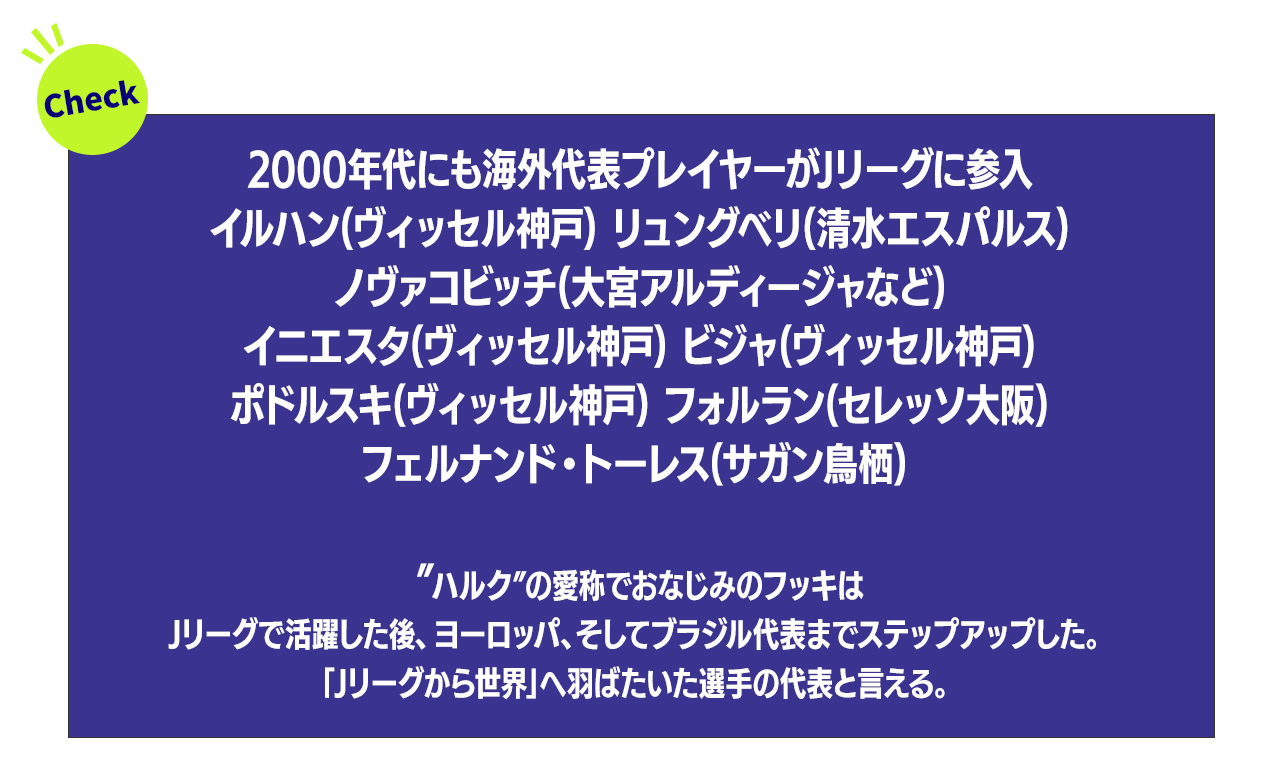 Jリーグ ヒストリー | サッカーショップKAMOオンラインストア